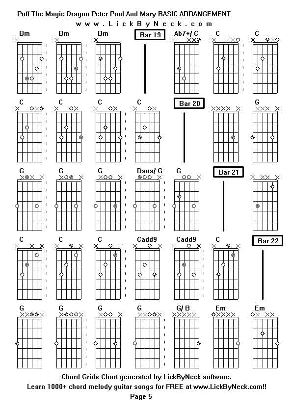 Chord Grids Chart of chord melody fingerstyle guitar song-Puff The Magic Dragon-Peter Paul And Mary-BASIC ARRANGEMENT,generated by LickByNeck software.